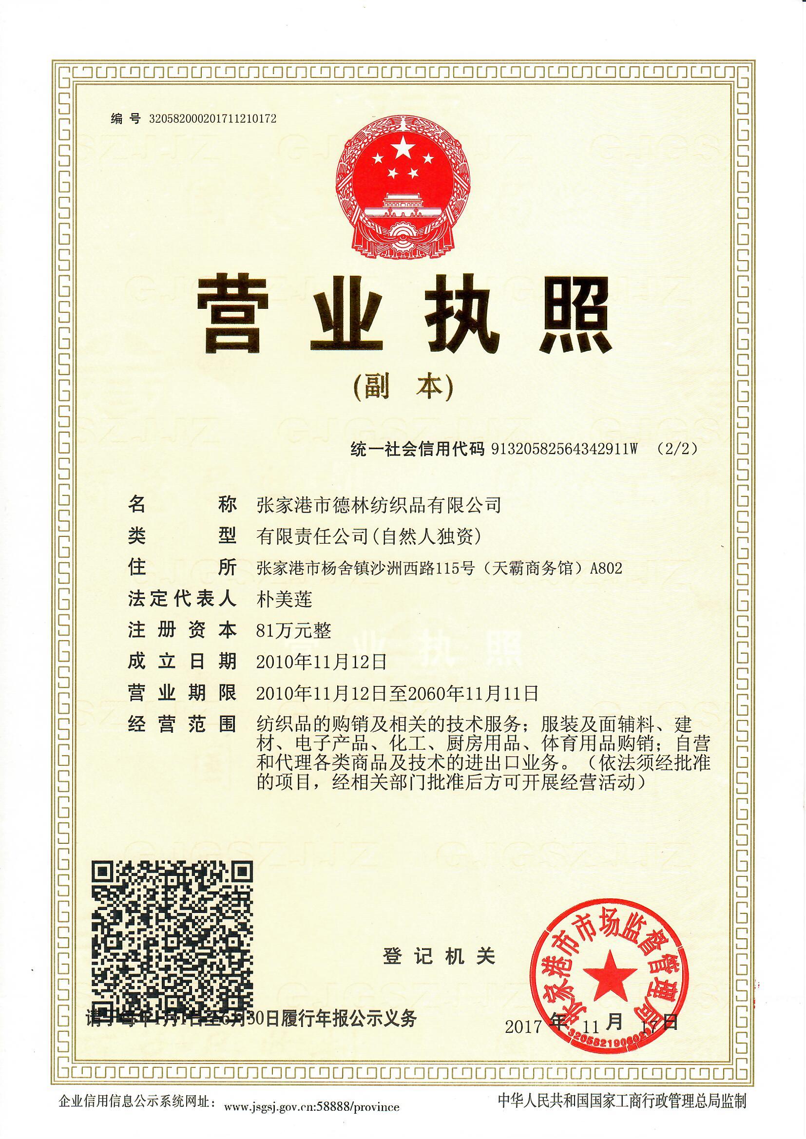 INTRODUCTION